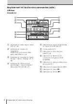 Preview for 54 page of Sony Walkman TCD-D100 Operating Instructions Manual