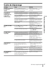 Preview for 89 page of Sony Walkman TCD-D100 Operating Instructions Manual