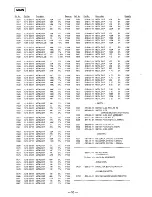 Предварительный просмотр 40 страницы Sony Walkman TCD-D100 Service Manual