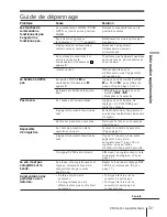 Предварительный просмотр 71 страницы Sony Walkman TCD-D8 Operating Instructions Manual