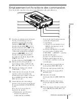 Предварительный просмотр 77 страницы Sony Walkman TCD-D8 Operating Instructions Manual