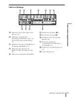 Предварительный просмотр 79 страницы Sony Walkman TCD-D8 Operating Instructions Manual