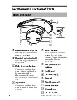 Предварительный просмотр 6 страницы Sony Walkman WLA-NWB1K Operating Instructions Manual