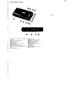 Preview for 14 page of Sony Walkman WM-D6C Operating Instructions Manual