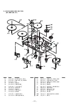 Предварительный просмотр 13 страницы Sony Walkman WM-EX402 Service Manual