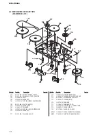 Предварительный просмотр 14 страницы Sony Walkman WM-EX422 Service Manual