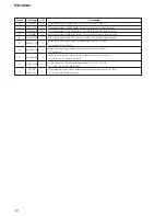 Preview for 18 page of Sony Walkman WM-EX621 Service Manual