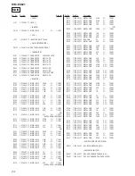 Предварительный просмотр 24 страницы Sony Walkman WM-EX621 Service Manual