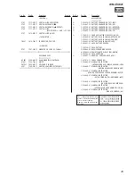 Предварительный просмотр 25 страницы Sony Walkman WM-EX621 Service Manual