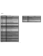 Preview for 18 page of Sony Walkman WM-EX651 Service Manual