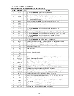 Preview for 19 page of Sony Walkman WM-EX660 Service Manual