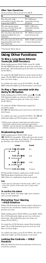 Preview for 3 page of Sony Walkman WM-EX674 User Manual