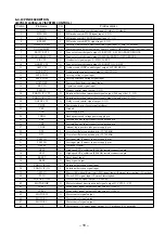 Preview for 14 page of Sony Walkman WM-EX900 Service Manual