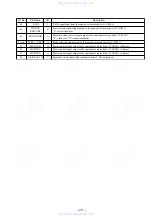 Preview for 16 page of Sony Walkman WM-EX910 Service Manual