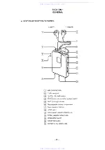 Preview for 3 page of Sony Walkman WM-EX922 Service Manual