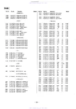 Preview for 12 page of Sony Walkman WM-EX922 Service Manual