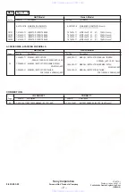 Preview for 16 page of Sony Walkman WM-EX922 Service Manual