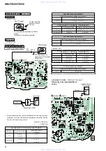 Preview for 6 page of Sony Walkman WM-FS556 Service Manual