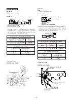 Preview for 8 page of Sony Walkman WM-FX161 Service Manual