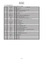 Preview for 10 page of Sony Walkman WM-FX271 Service Manual