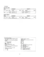 Preview for 22 page of Sony Walkman WM-FX271 Service Manual