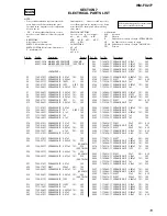 Preview for 19 page of Sony Walkman WM-FX277 Service Manual