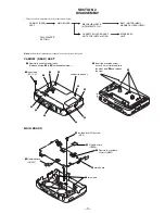 Preview for 3 page of Sony Walkman WM-FX373 Service Manual