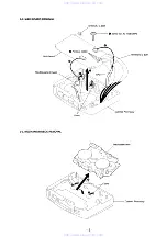 Preview for 5 page of Sony WALKMAN WM-FX453 Service Manual