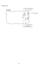 Preview for 11 page of Sony Walkman WM-FX473 Service Manual