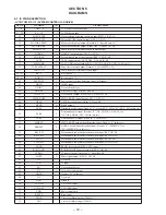 Предварительный просмотр 12 страницы Sony Walkman WM-FX477 Service Manual