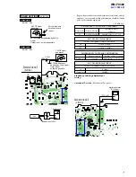 Предварительный просмотр 7 страницы Sony Walkman WM-FX488 Service Manual