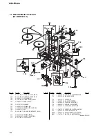 Предварительный просмотр 18 страницы Sony Walkman WM-FX488 Service Manual