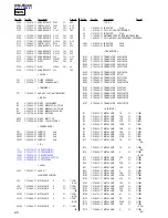 Предварительный просмотр 20 страницы Sony Walkman WM-FX488 Service Manual