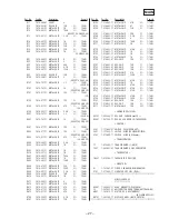 Предварительный просмотр 17 страницы Sony Walkman WM-FX491 Service Manual