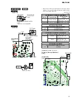 Preview for 9 page of Sony Walkman WM-FX495 Service Manual