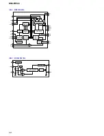 Preview for 22 page of Sony Walkman WM-FX522 Service Manual