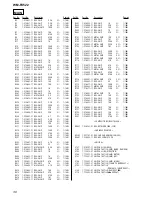 Preview for 30 page of Sony Walkman WM-FX522 Service Manual