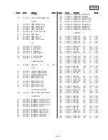 Preview for 22 page of Sony Walkman WM-FX571 Service Manual