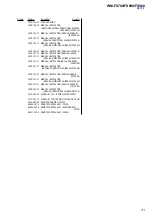 Preview for 31 page of Sony Walkman WM-FX700 Service Manual