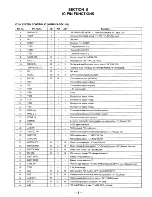 Preview for 8 page of Sony WALKMAN WM-FX808 Service Manual