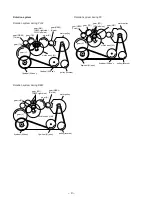 Preview for 4 page of Sony Walkman WM-FX855 Service Manual