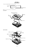 Preview for 6 page of Sony Walkman WM-FX855 Service Manual