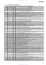 Preview for 21 page of Sony Walkman WM-FX888 Service Manual