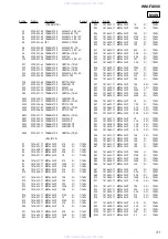 Предварительный просмотр 31 страницы Sony Walkman WM-FX888 Service Manual