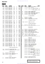 Preview for 32 page of Sony Walkman WM-FX888 Service Manual