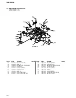 Preview for 20 page of Sony Walkman WM-GX221 Service Manual