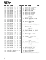 Preview for 24 page of Sony Walkman WM-GX221 Service Manual