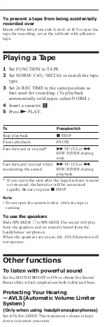 Preview for 4 page of Sony Walkman WM-GX221 User Manual