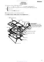 Preview for 3 page of Sony Walkman WM-GX400 Service Manual