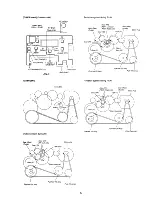 Preview for 5 page of Sony Walkman WM-GX550 Service Manual